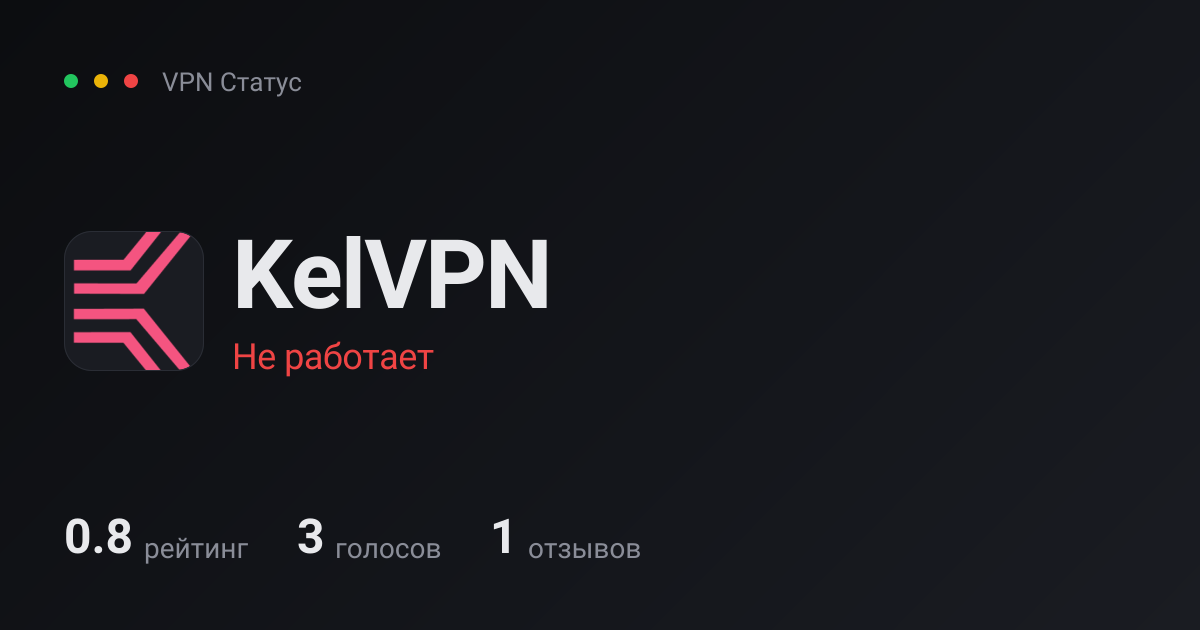 KelVPN — отзывы и статус в России 2026 — VPN Статус