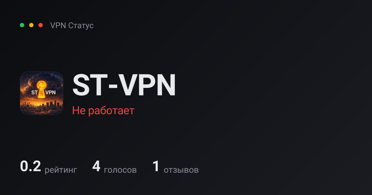 ST-VPN — отзывы и статус в России 2026 — VPN Статус