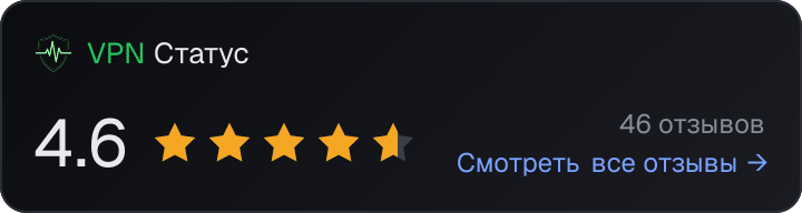 Рейтинг XConnect VPN на VPN Статус - 4.6 из 5 по 46 отзывам